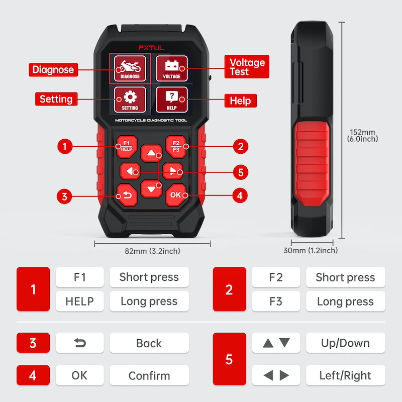 FXTUL M4 BMW DIAGNOSTIC TOOL BUTTONS